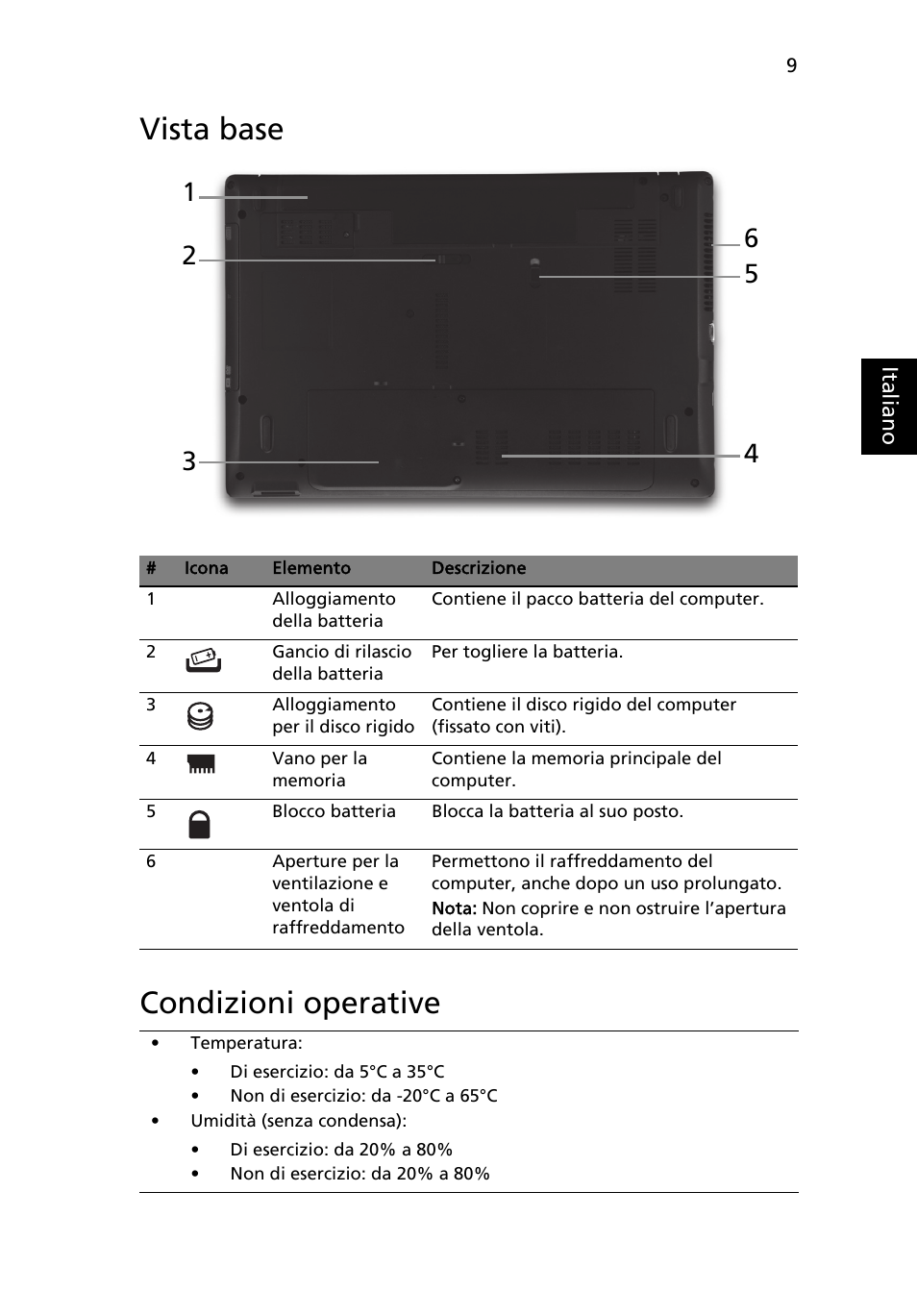 Vista base, Condizioni operative, Vista base condizioni operative | Acer Aspire 5741ZG User Manual | Page 41 / 313