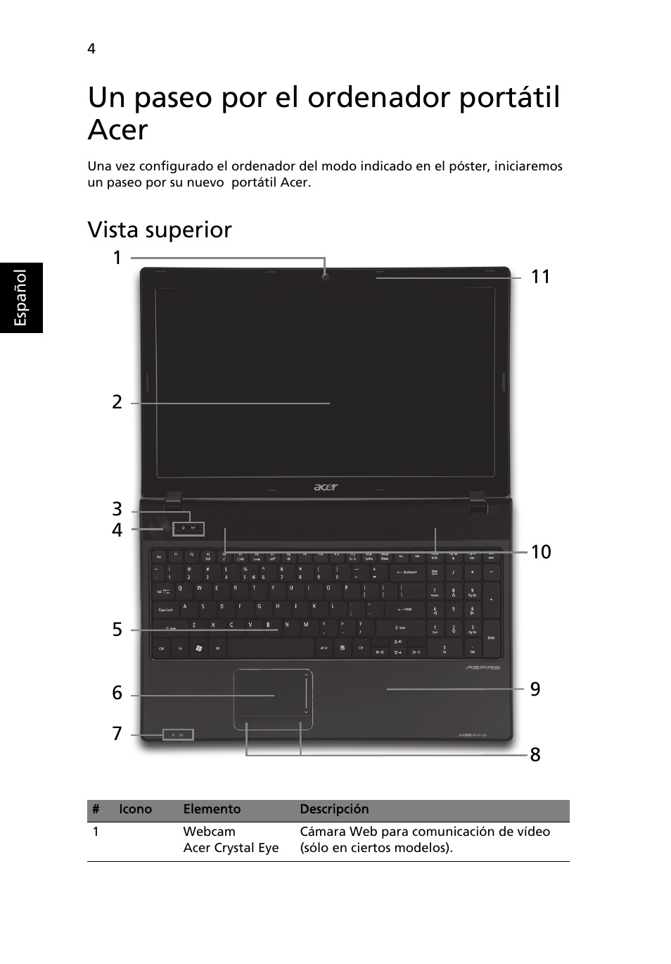 Un paseo por el ordenador portátil acer, Vista superior | Acer Aspire 5741ZG User Manual | Page 46 / 313