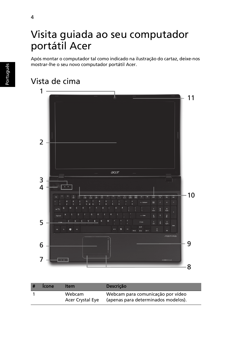 Visita guiada ao seu computador portátil acer, Vista de cima | Acer Aspire 5741ZG User Manual | Page 58 / 313