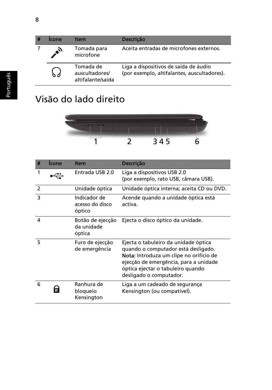 Visão do lado direito | Acer Aspire 5741ZG User Manual | Page 62 / 313