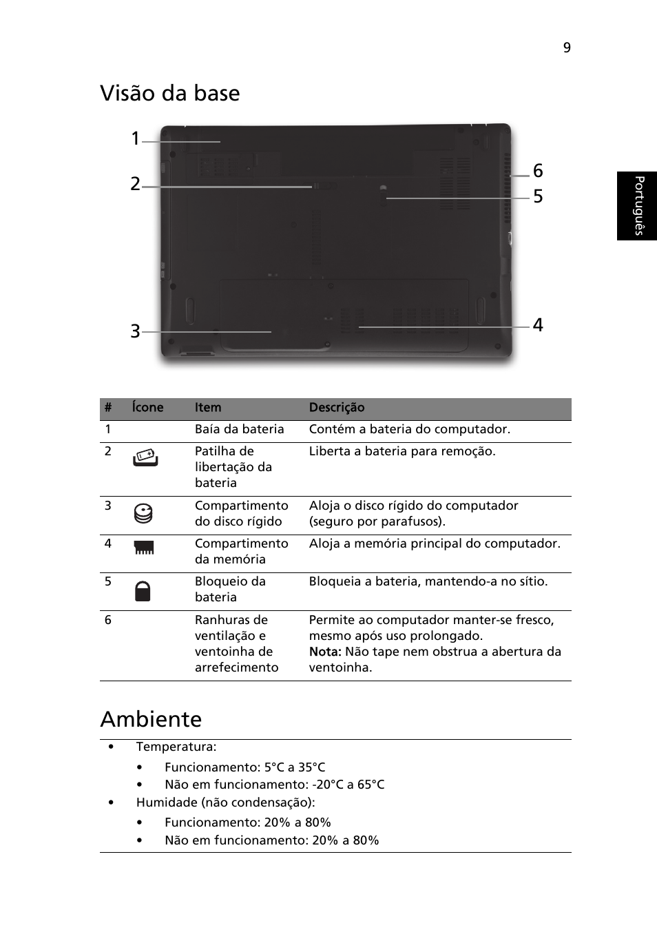 Visão da base, Ambiente, Visão da base ambiente | Acer Aspire 5741ZG User Manual | Page 63 / 313