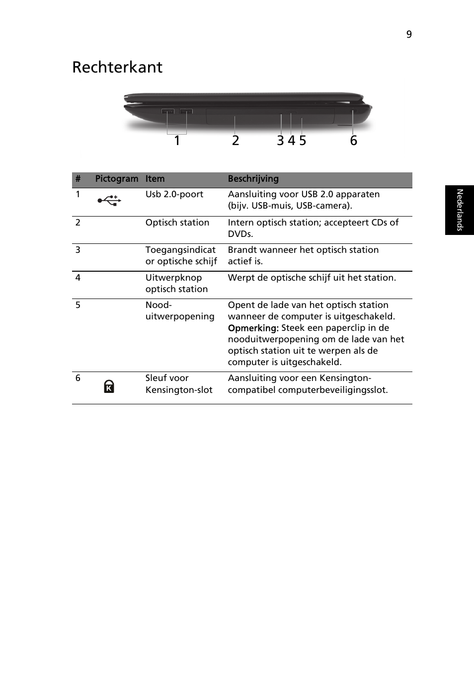 Rechterkant | Acer Aspire 5741ZG User Manual | Page 73 / 313