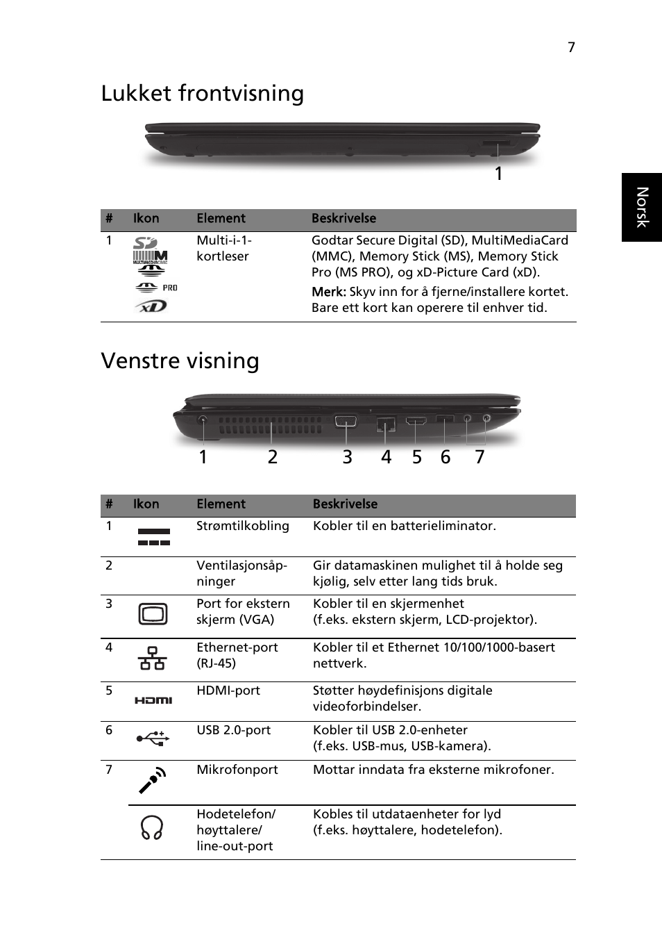 Lukket frontvisning, Venstre visning, Lukket frontvisning venstre visning | Acer Aspire 5741ZG User Manual | Page 81 / 313