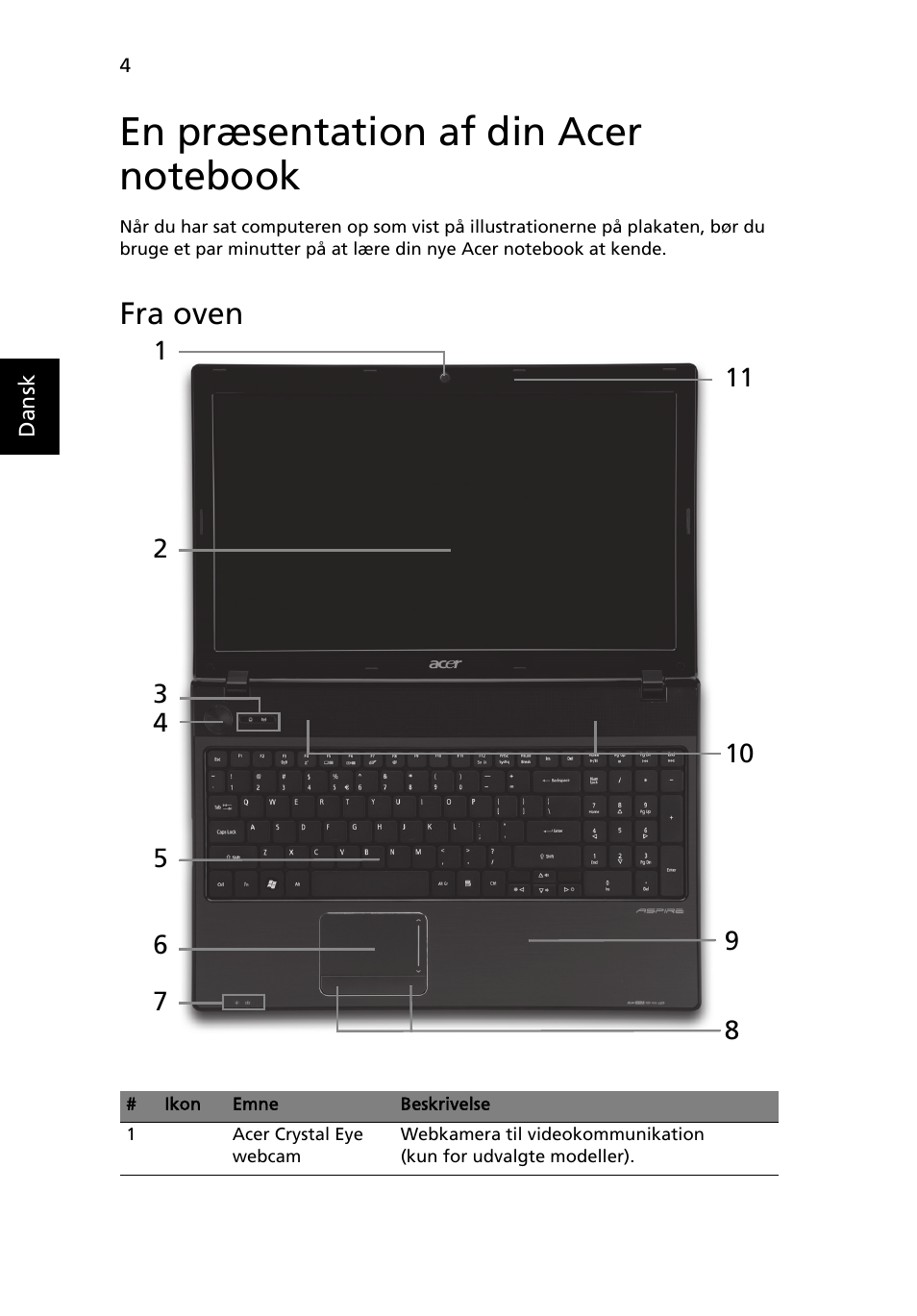 En præsentation af din acer notebook, Fra oven | Acer Aspire 5741ZG User Manual | Page 88 / 313