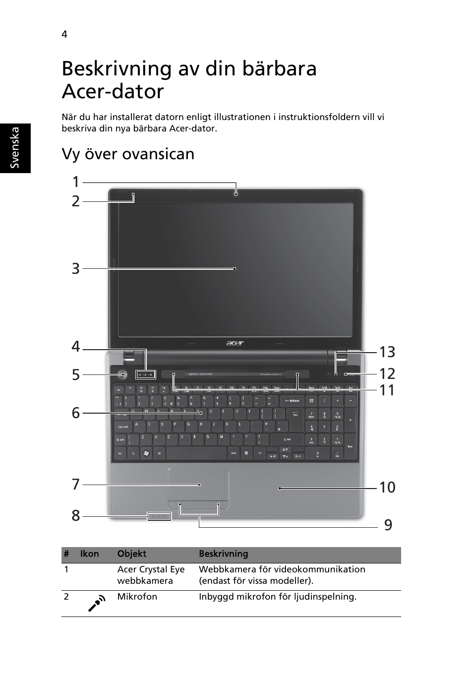 Beskrivning av din bärbara acer-dator, Vy över ovansican | Acer Aspire 5625G User Manual | Page 104 / 326