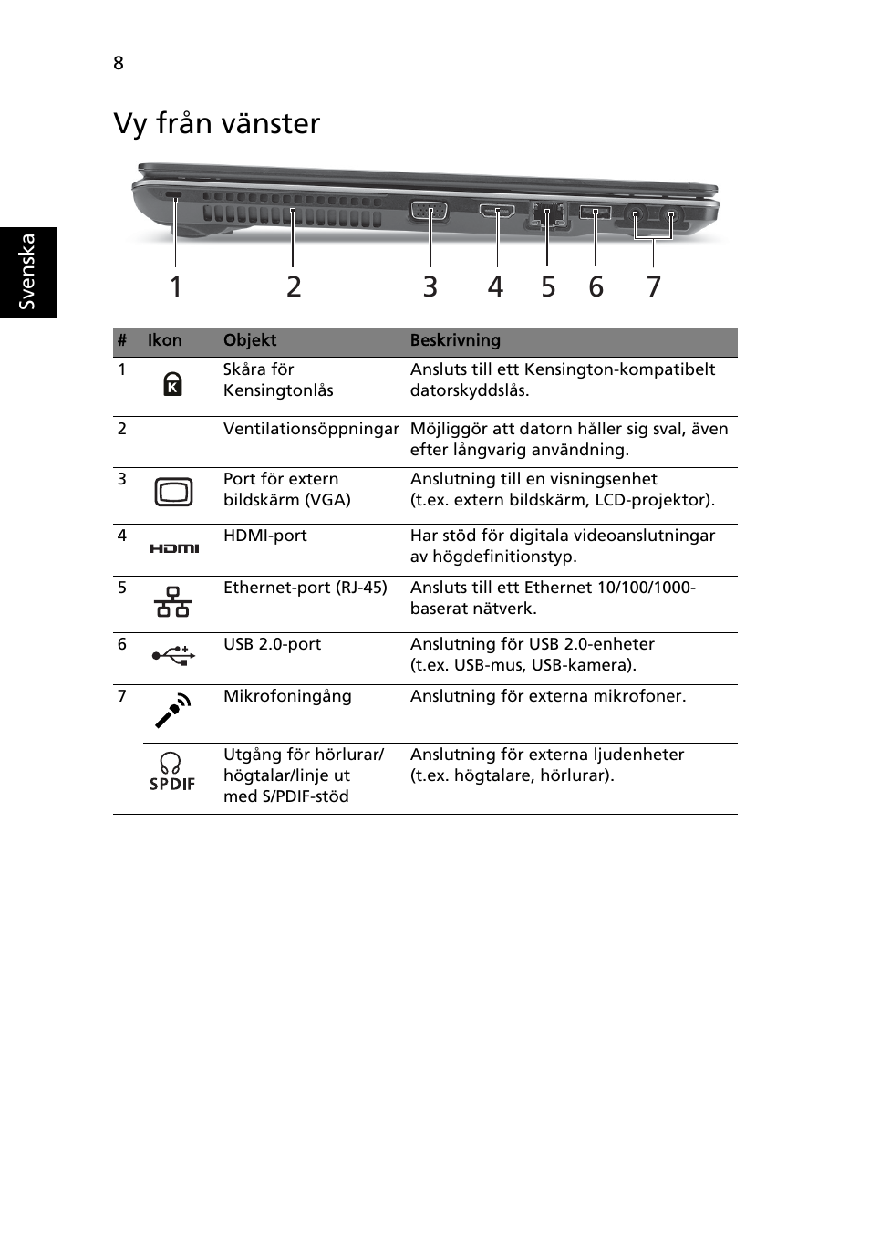 Vy från vänster | Acer Aspire 5625G User Manual | Page 108 / 326