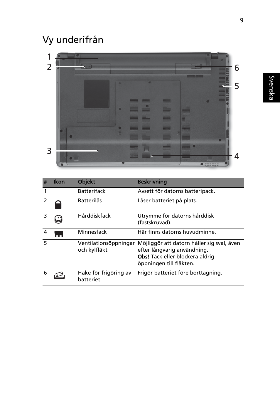 Vy underifrån | Acer Aspire 5625G User Manual | Page 109 / 326