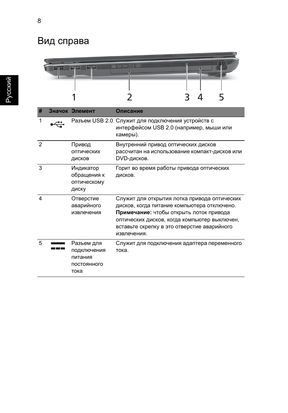 Вид справа | Acer Aspire 5625G User Manual | Page 128 / 326