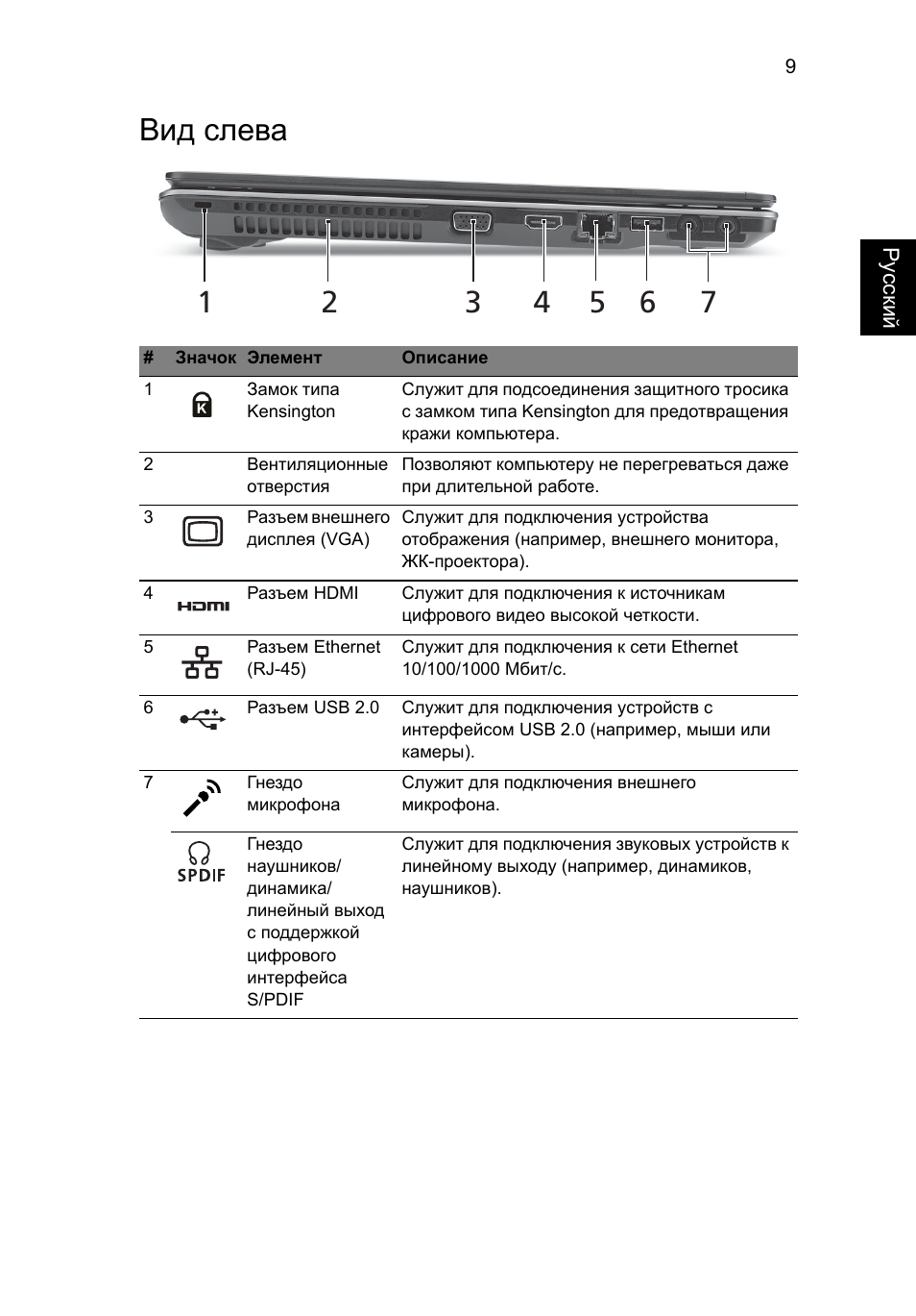 Вид слева | Acer Aspire 5625G User Manual | Page 129 / 326