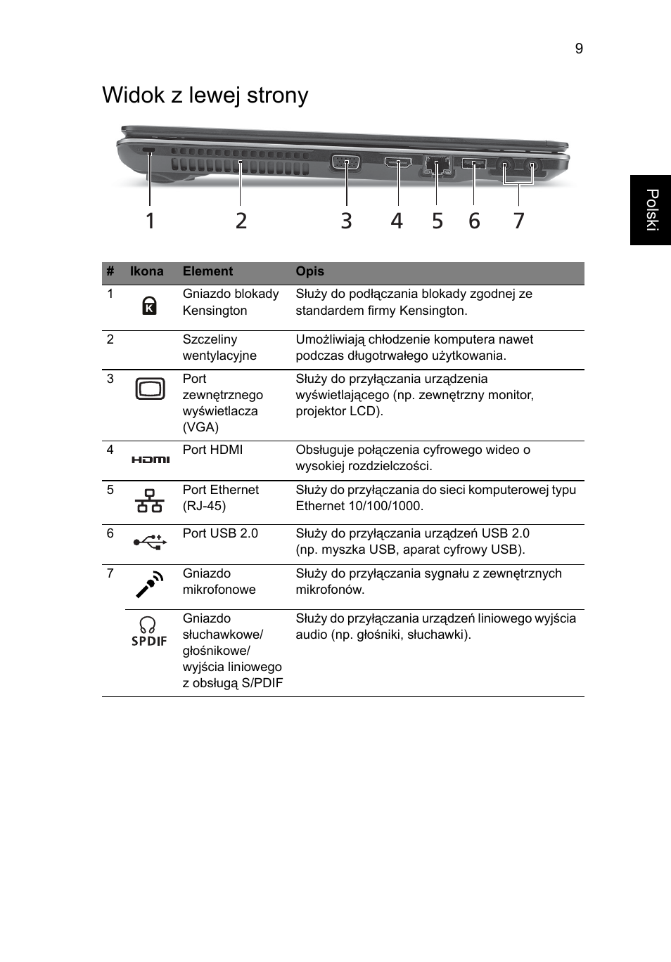 Widok z lewej strony | Acer Aspire 5625G User Manual | Page 141 / 326