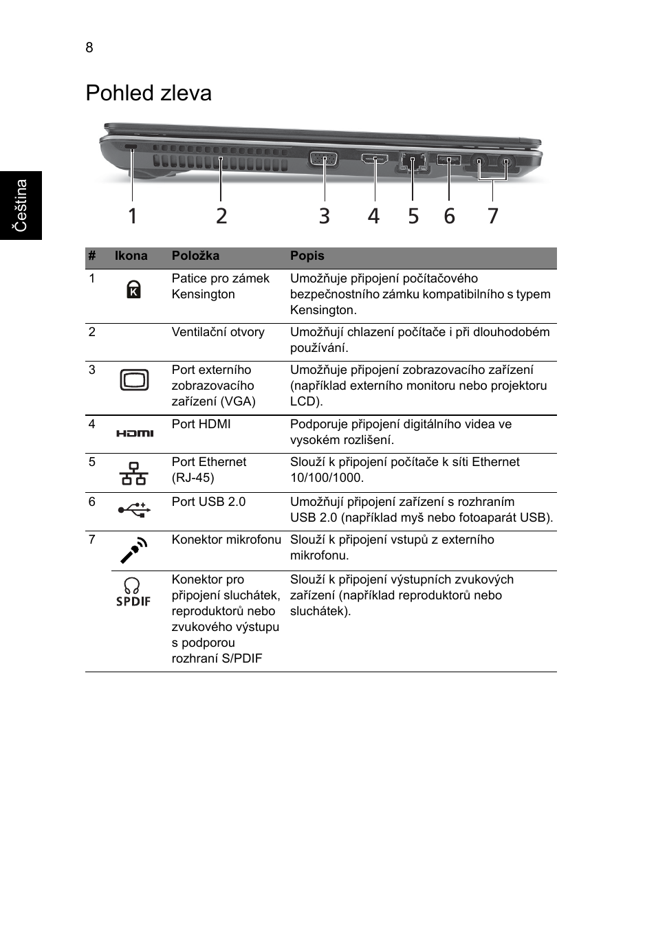 Pohled zleva | Acer Aspire 5625G User Manual | Page 162 / 326