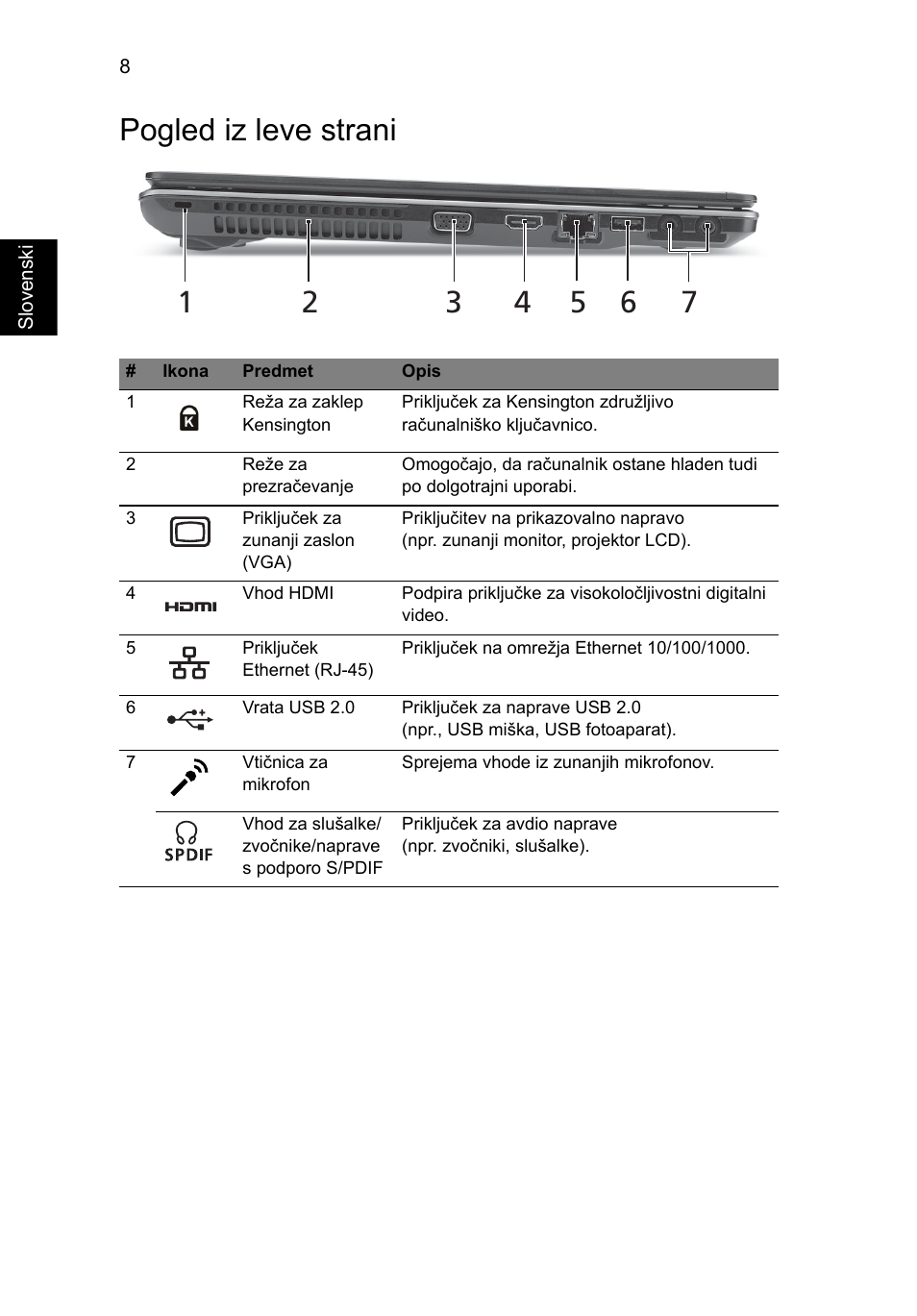 Pogled iz leve strani | Acer Aspire 5625G User Manual | Page 182 / 326