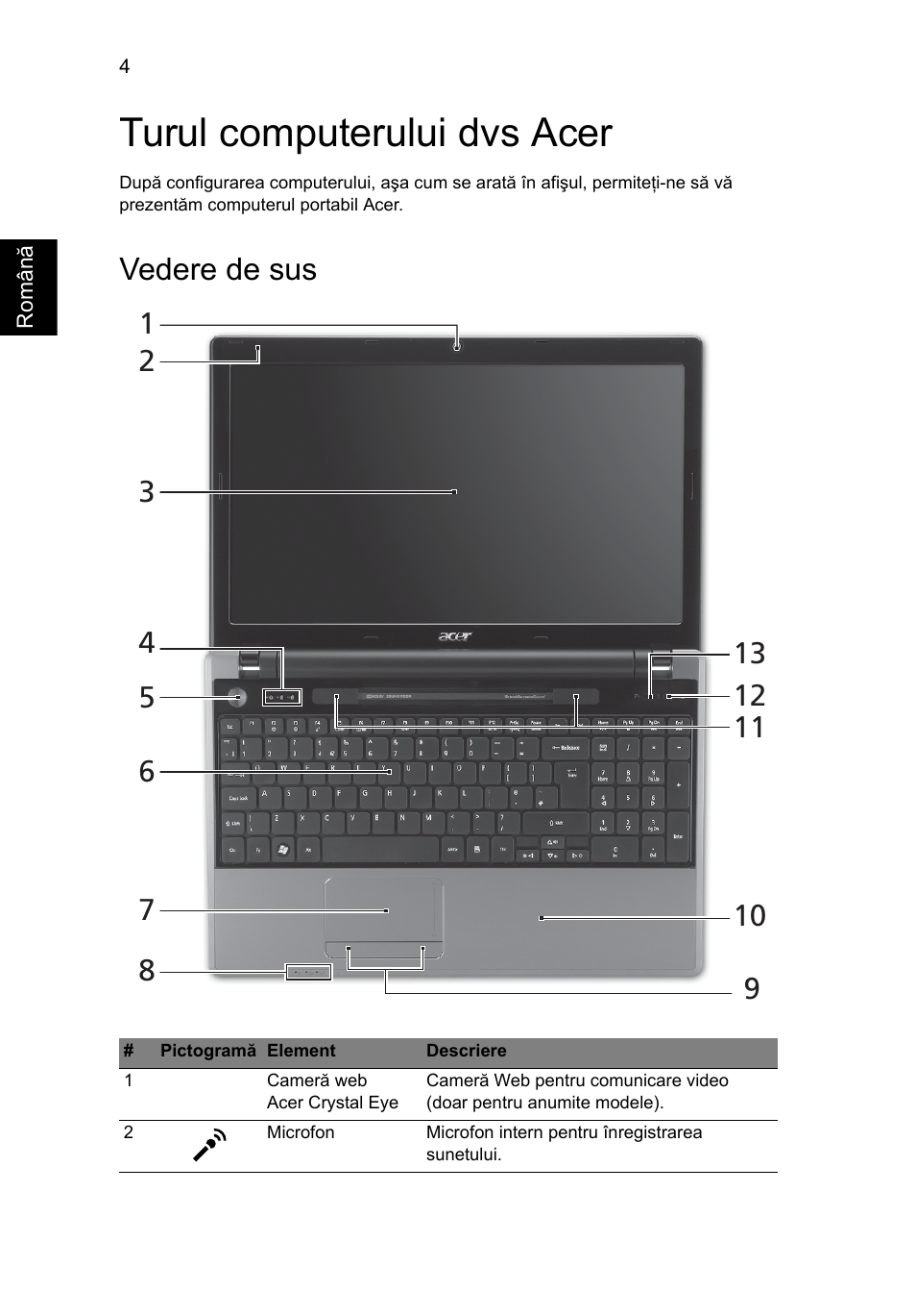 Turul computerului dvs acer, Vedere de sus | Acer Aspire 5625G User Manual | Page 198 / 326