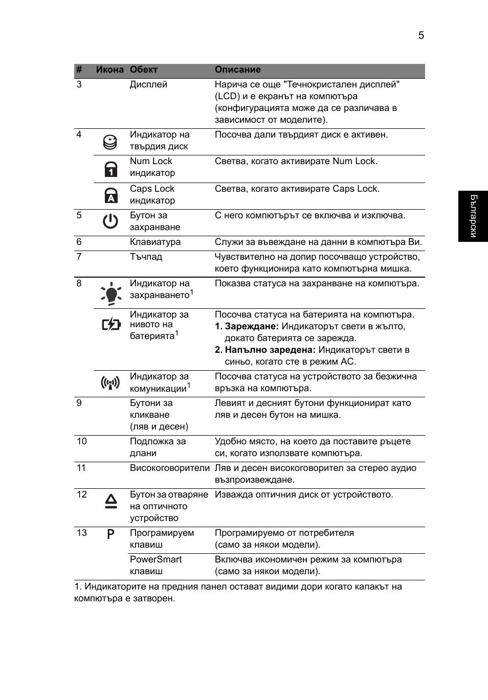 Acer Aspire 5625G User Manual | Page 209 / 326