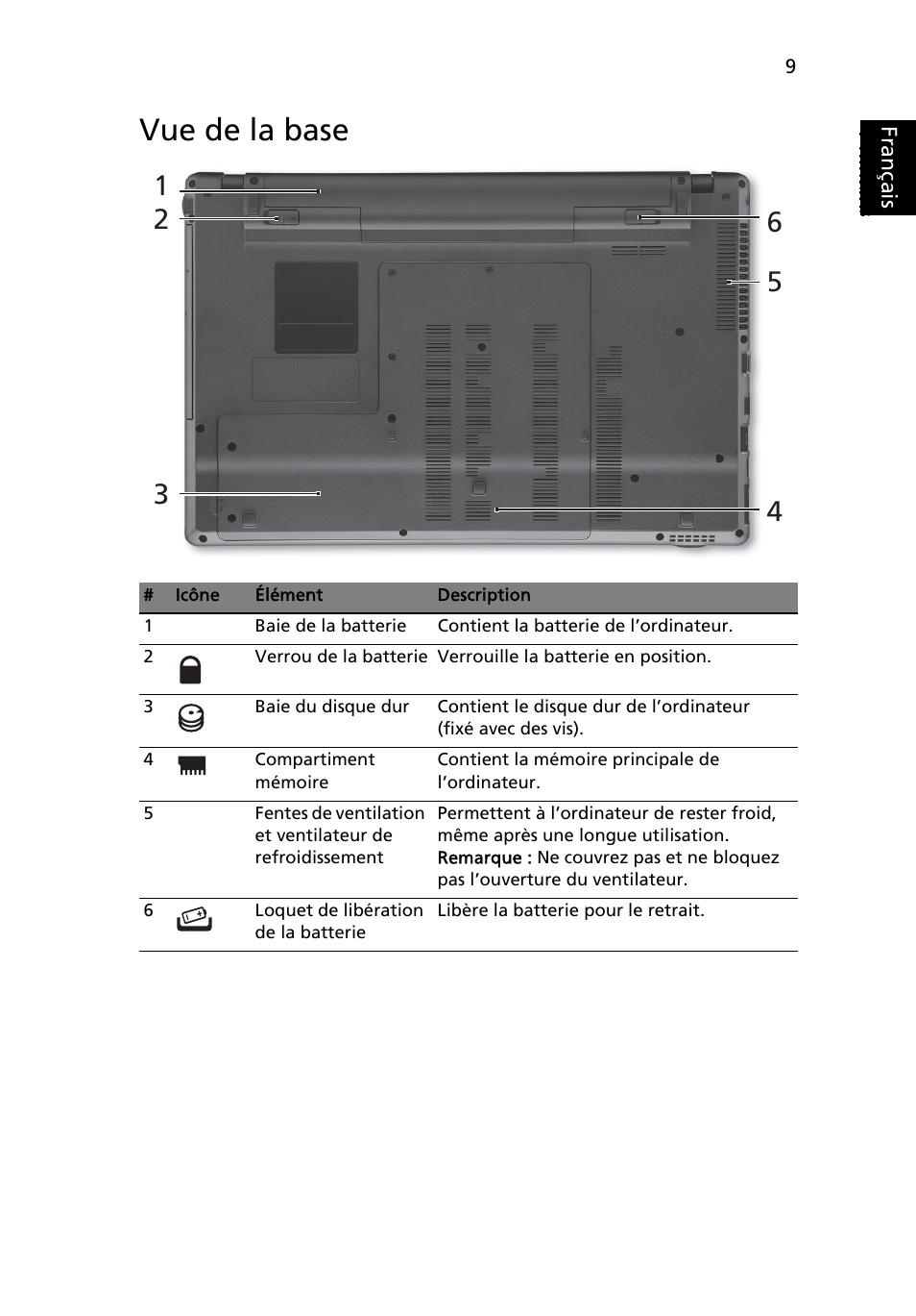 Vue de la base, Français | Acer Aspire 5625G User Manual | Page 21 / 326