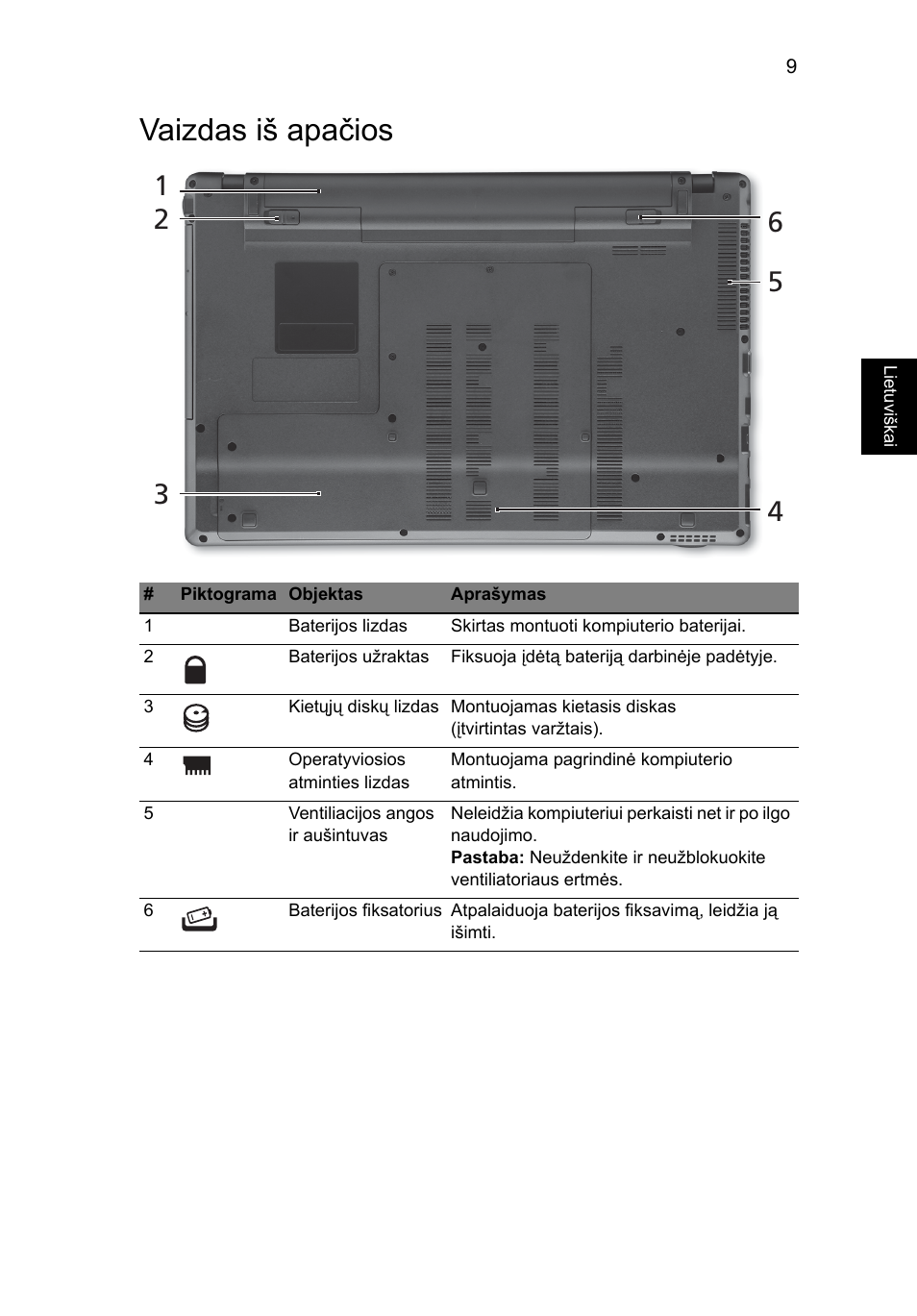 Vaizdas iš apačios | Acer Aspire 5625G User Manual | Page 243 / 326