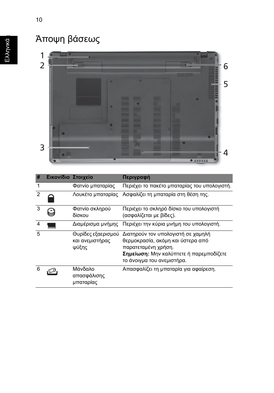 Άποψη βάσεως | Acer Aspire 5625G User Manual | Page 254 / 326