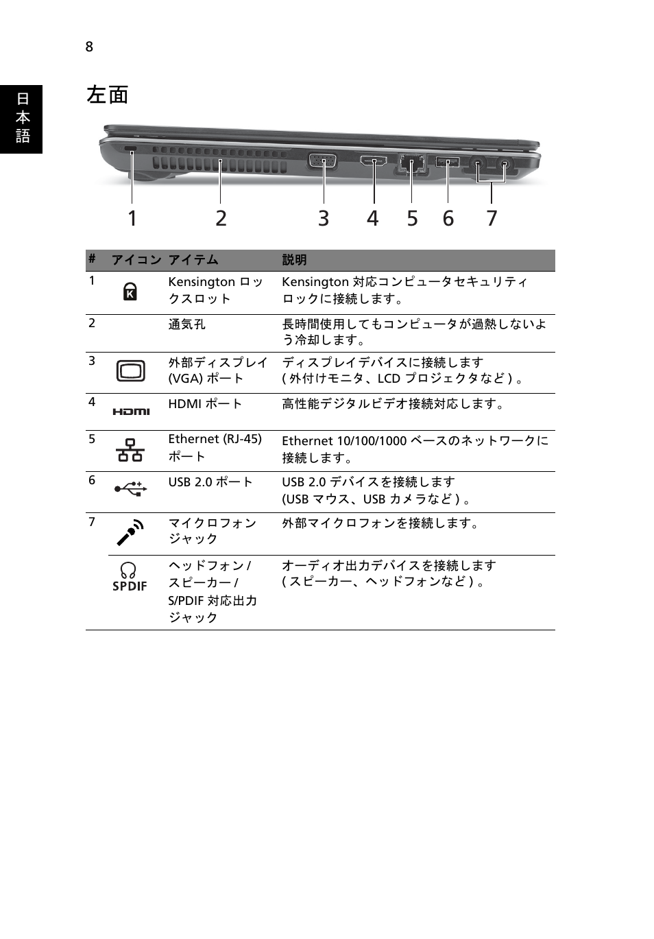 Acer Aspire 5625G User Manual | Page 274 / 326