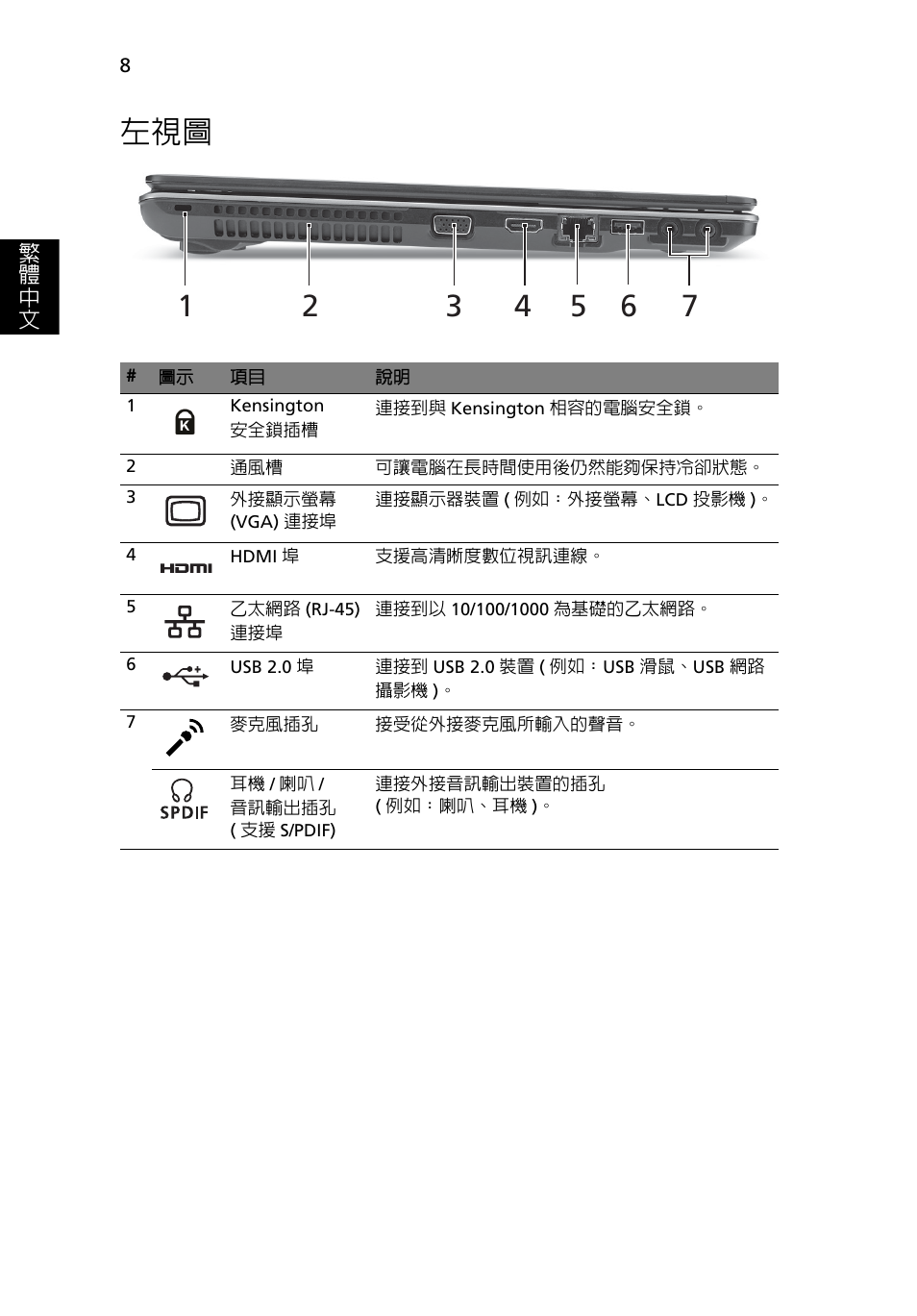 Acer Aspire 5625G User Manual | Page 294 / 326