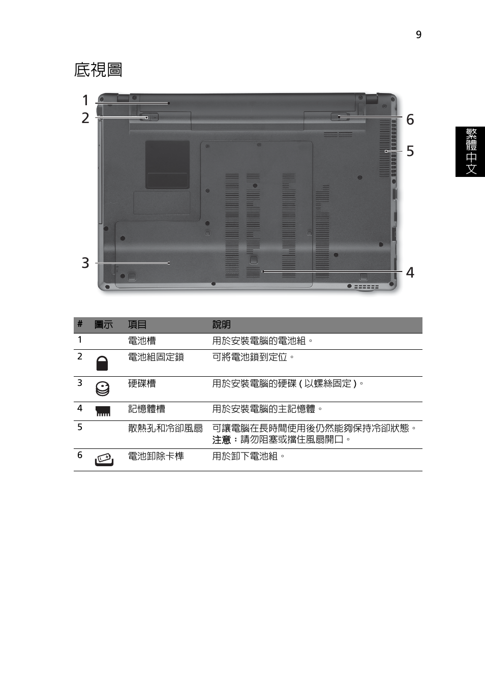 Acer Aspire 5625G User Manual | Page 295 / 326