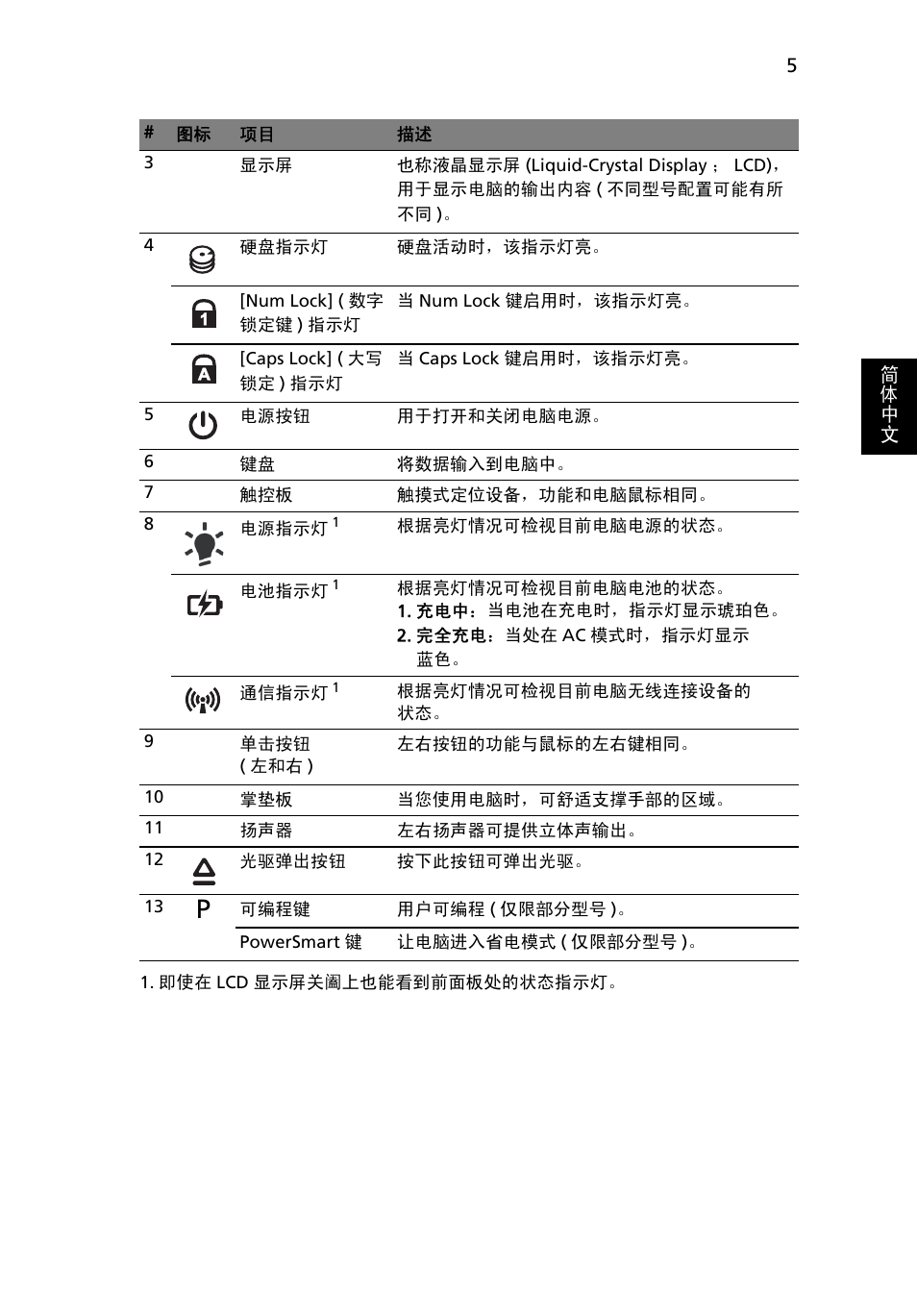 Acer Aspire 5625G User Manual | Page 301 / 326