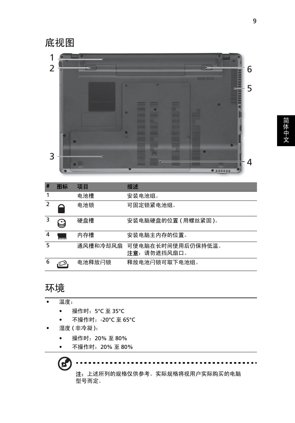 底视图 环境 | Acer Aspire 5625G User Manual | Page 305 / 326