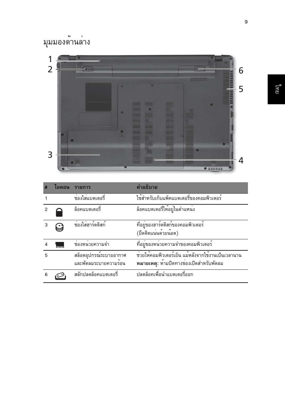 มุมมองด้านล่าง, Бшббн§´йт¹еит | Acer Aspire 5625G User Manual | Page 325 / 326