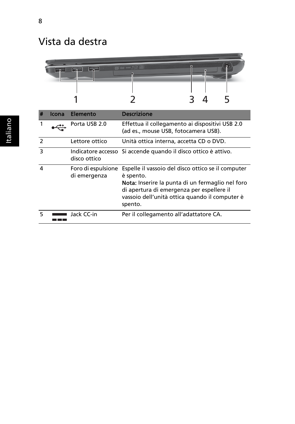 Vista da destra | Acer Aspire 5625G User Manual | Page 42 / 326