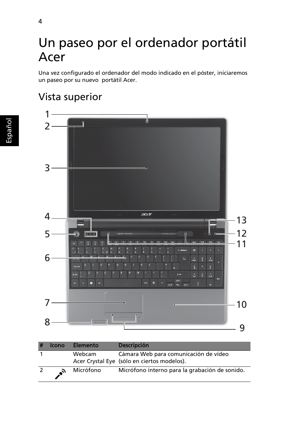 Un paseo por el ordenador portátil acer, Vista superior | Acer Aspire 5625G User Manual | Page 50 / 326