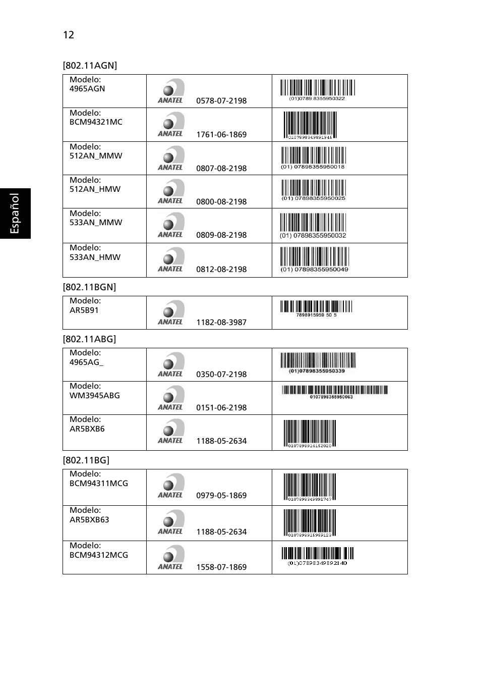 Esp añol | Acer Aspire 5625G User Manual | Page 58 / 326