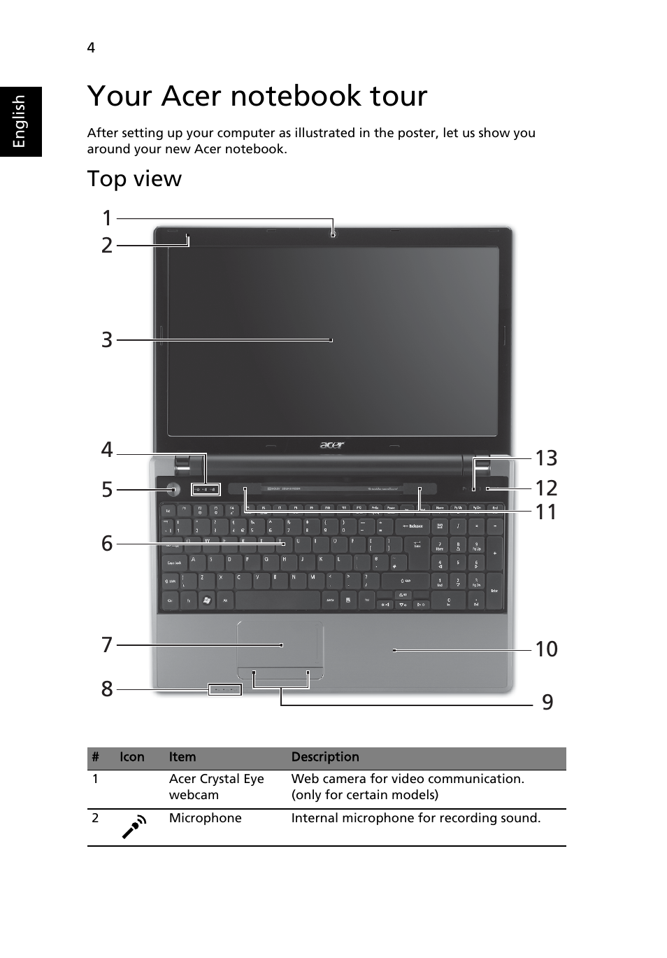 Your acer notebook tour, Top view | Acer Aspire 5625G User Manual | Page 6 / 326