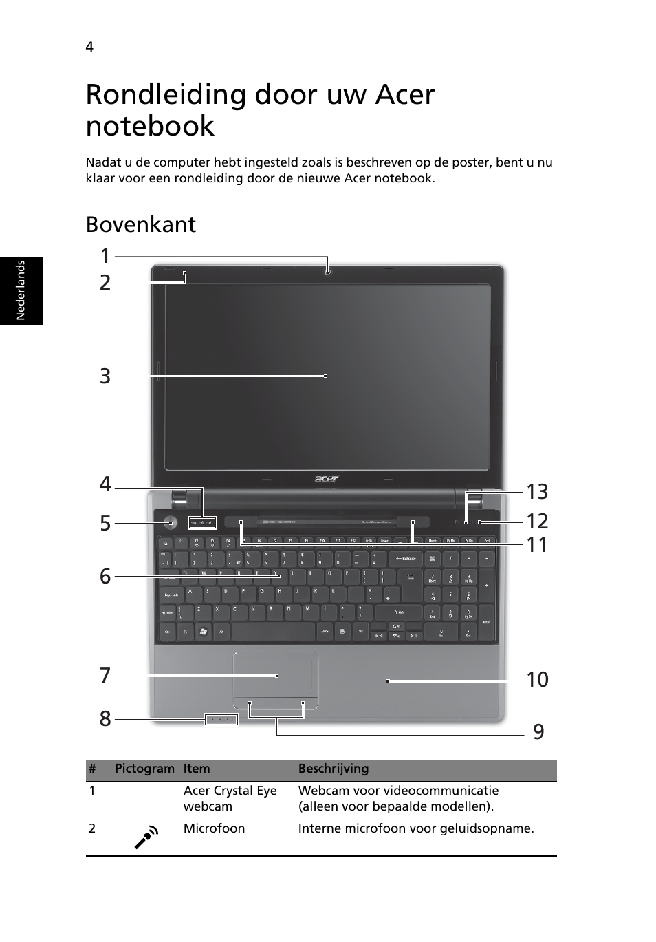 Rondleiding door uw acer notebook, Bovenkant | Acer Aspire 5625G User Manual | Page 72 / 326