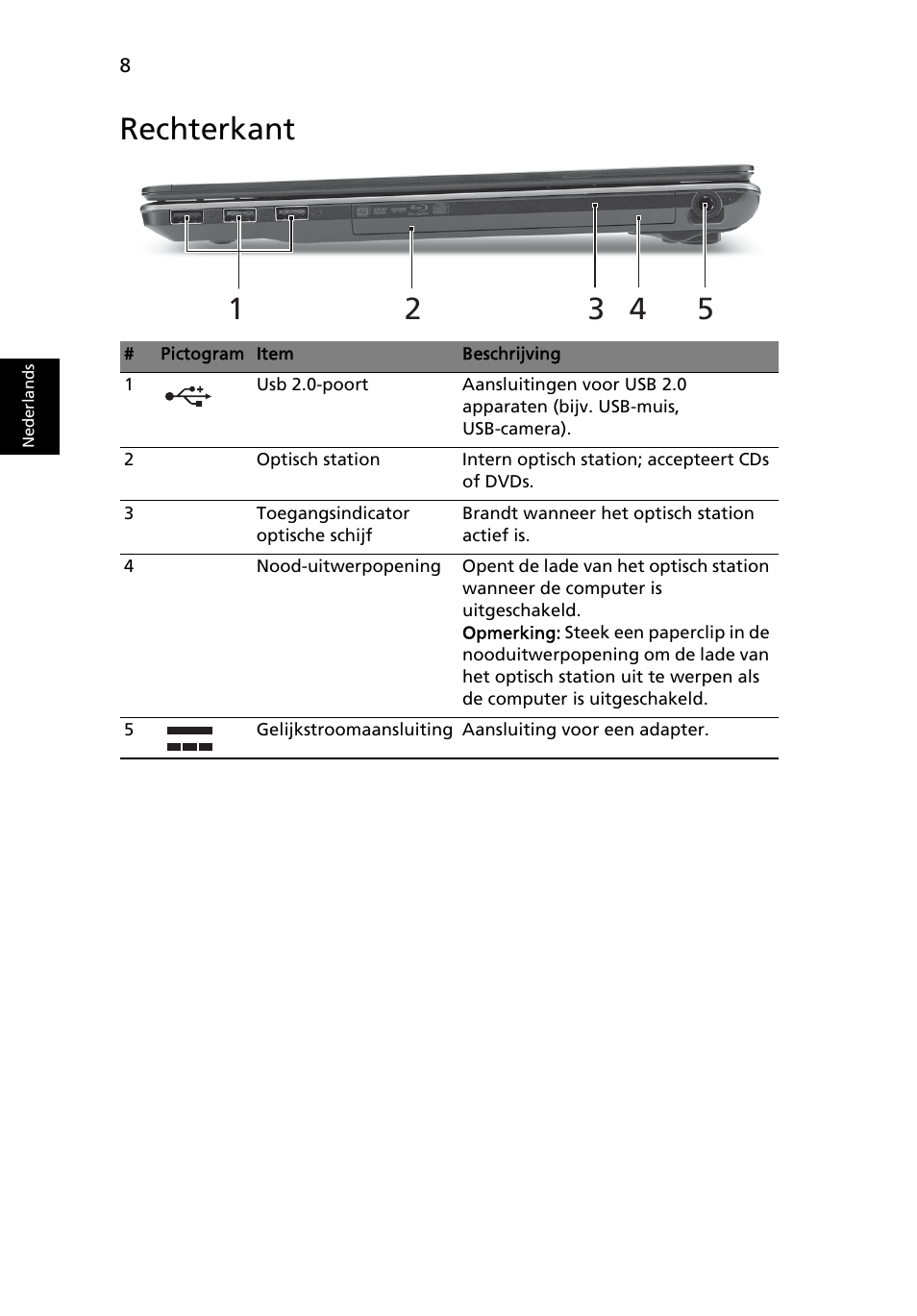 Rechterkant | Acer Aspire 5625G User Manual | Page 76 / 326