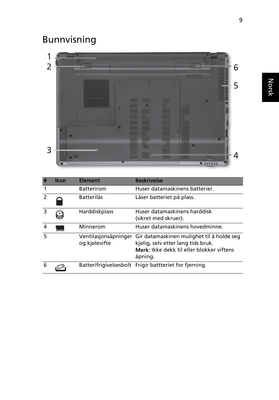 Bunnvisning | Acer Aspire 5625G User Manual | Page 89 / 326