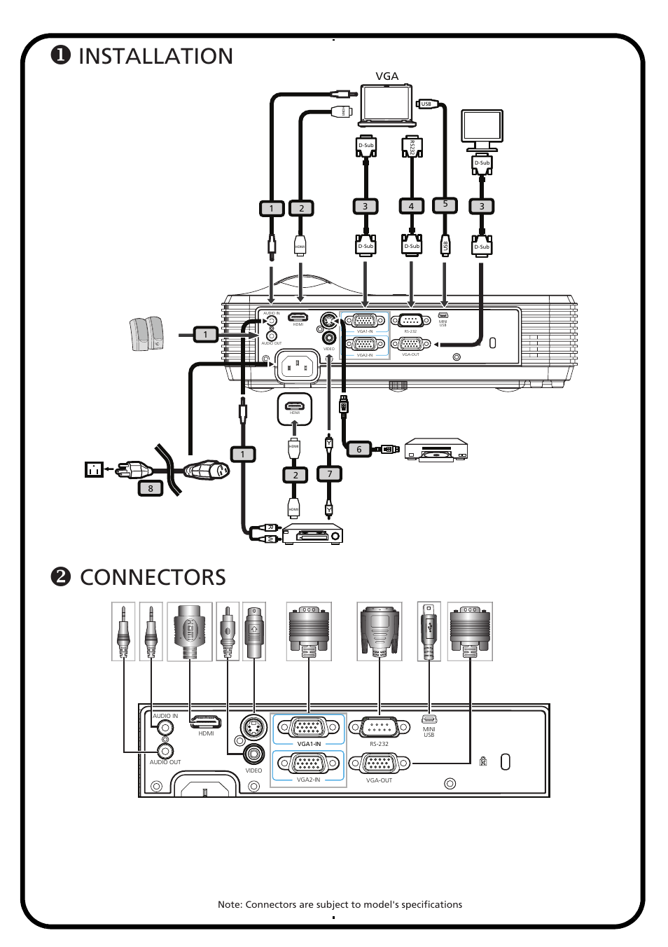 Acer X1320WH User Manual | 17 pages