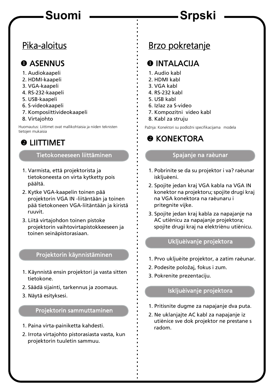 Suomi srpski, Pika-aloitus, Brzo pokretanje | Xasennus, Yliittimet, Xintalacija, Ykonektora | Acer X1320WH User Manual | Page 12 / 17