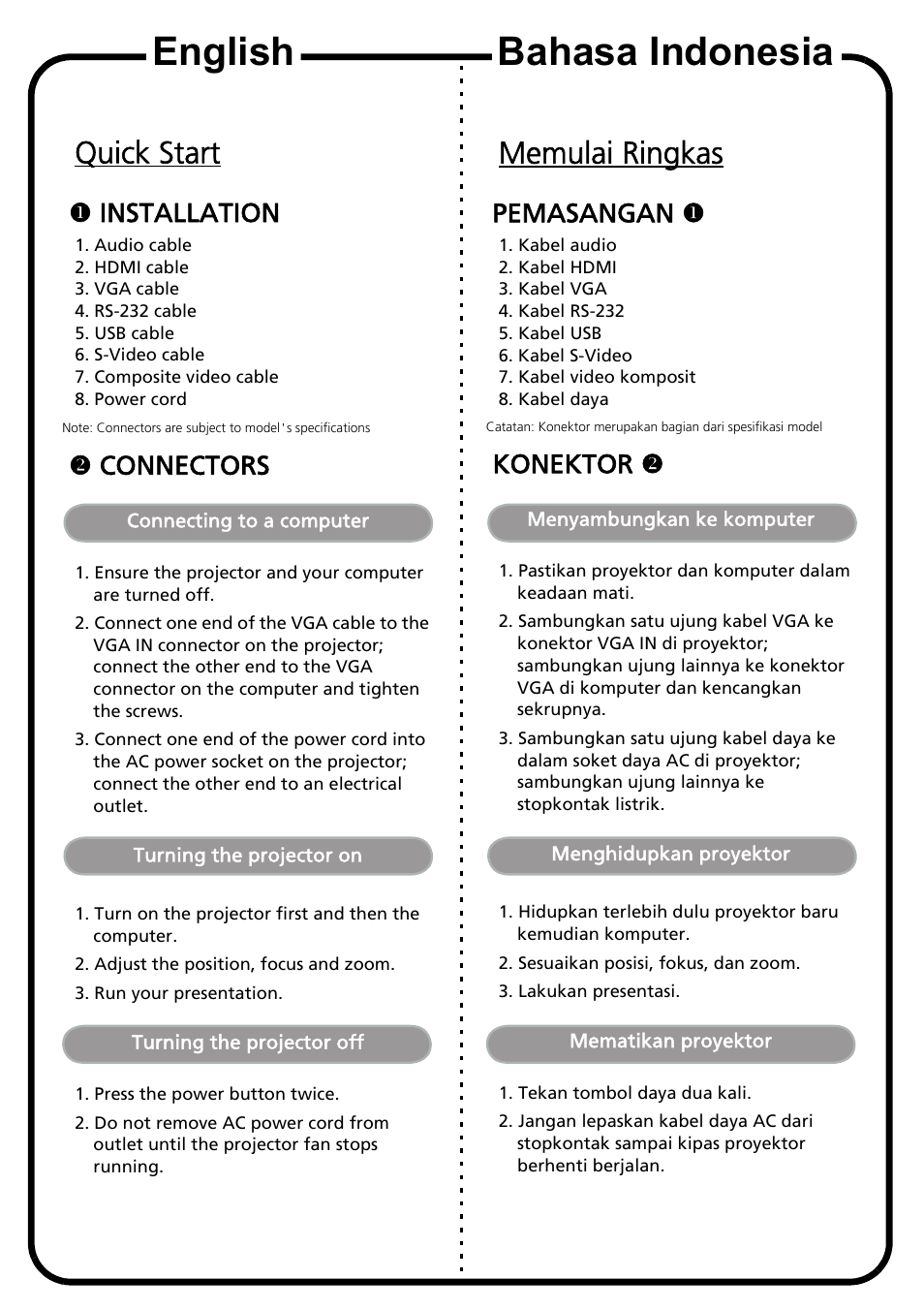 English, Bahasa indonesia, Quick start | Memulai ringkas, Xinstallation, Yconnectors, Pemasangan x, Konektor y | Acer X1320WH User Manual | Page 2 / 17