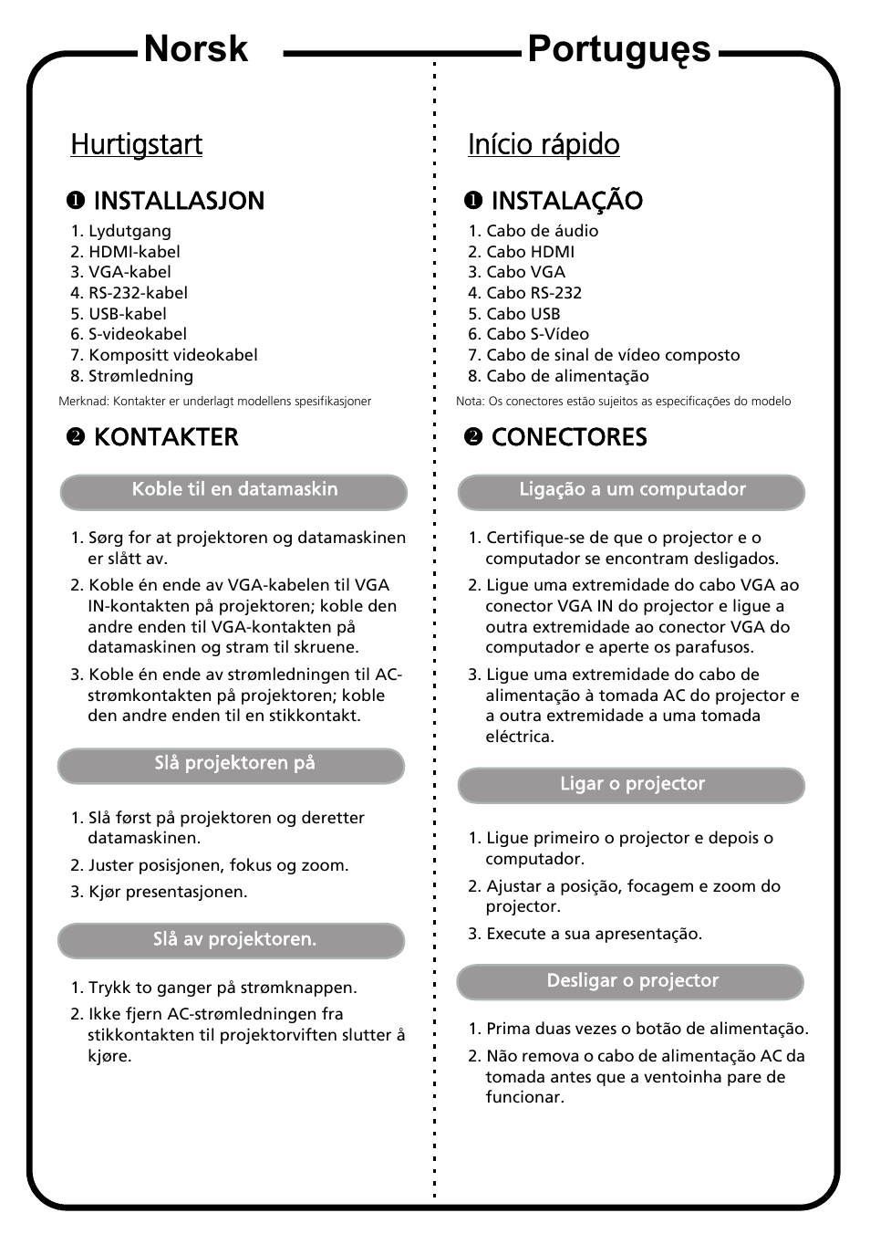 Portuguęs norsk, Hurtigstart, Início rápido | Xinstallasjon, Ykontakter, Xinstalação, Yconectores | Acer X1320WH User Manual | Page 8 / 17