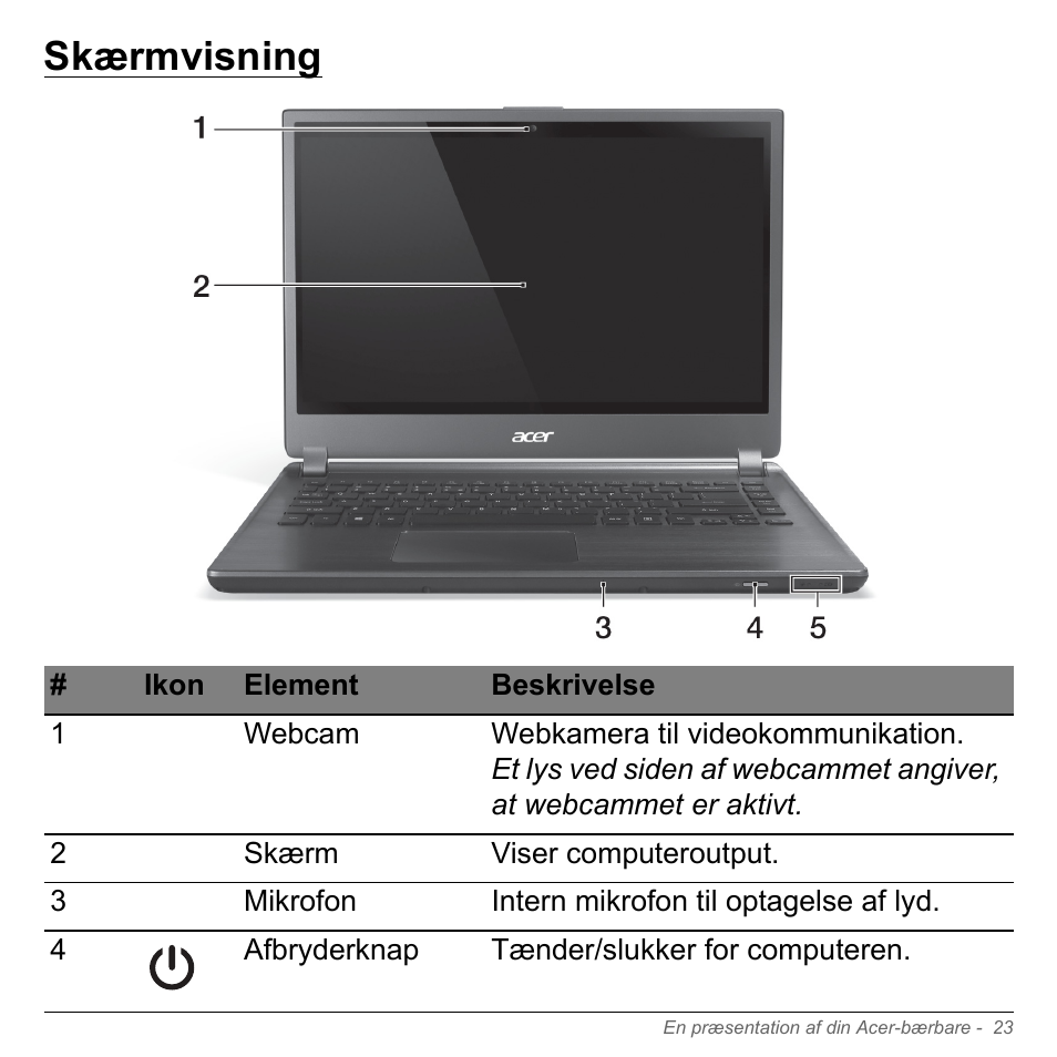 Skærmvisning | Acer Aspire V5-571PG User Manual | Page 1005 / 3604
