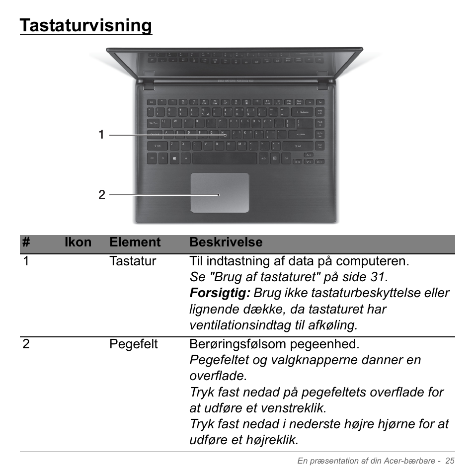 Tastaturvisning | Acer Aspire V5-571PG User Manual | Page 1007 / 3604