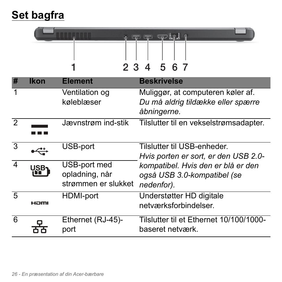 Set bagfra | Acer Aspire V5-571PG User Manual | Page 1008 / 3604
