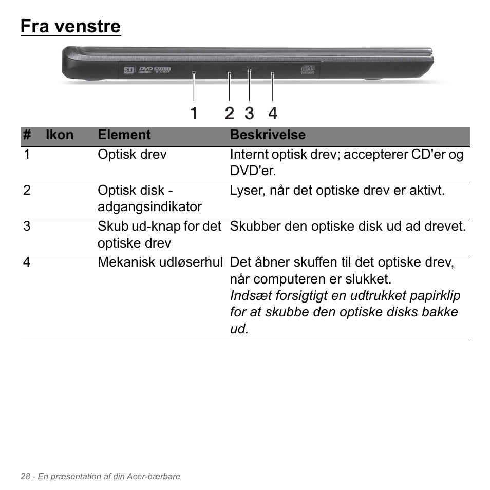 Fra venstre | Acer Aspire V5-571PG User Manual | Page 1010 / 3604