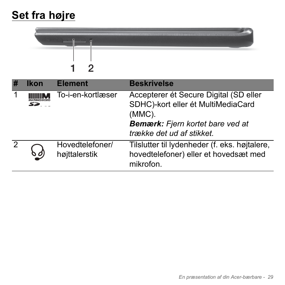 Set fra højre | Acer Aspire V5-571PG User Manual | Page 1011 / 3604