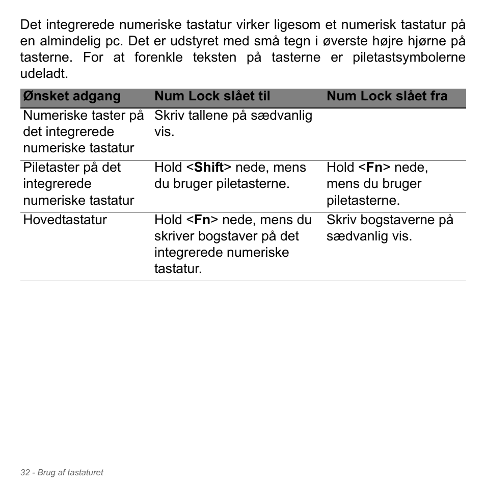 Acer Aspire V5-571PG User Manual | Page 1014 / 3604