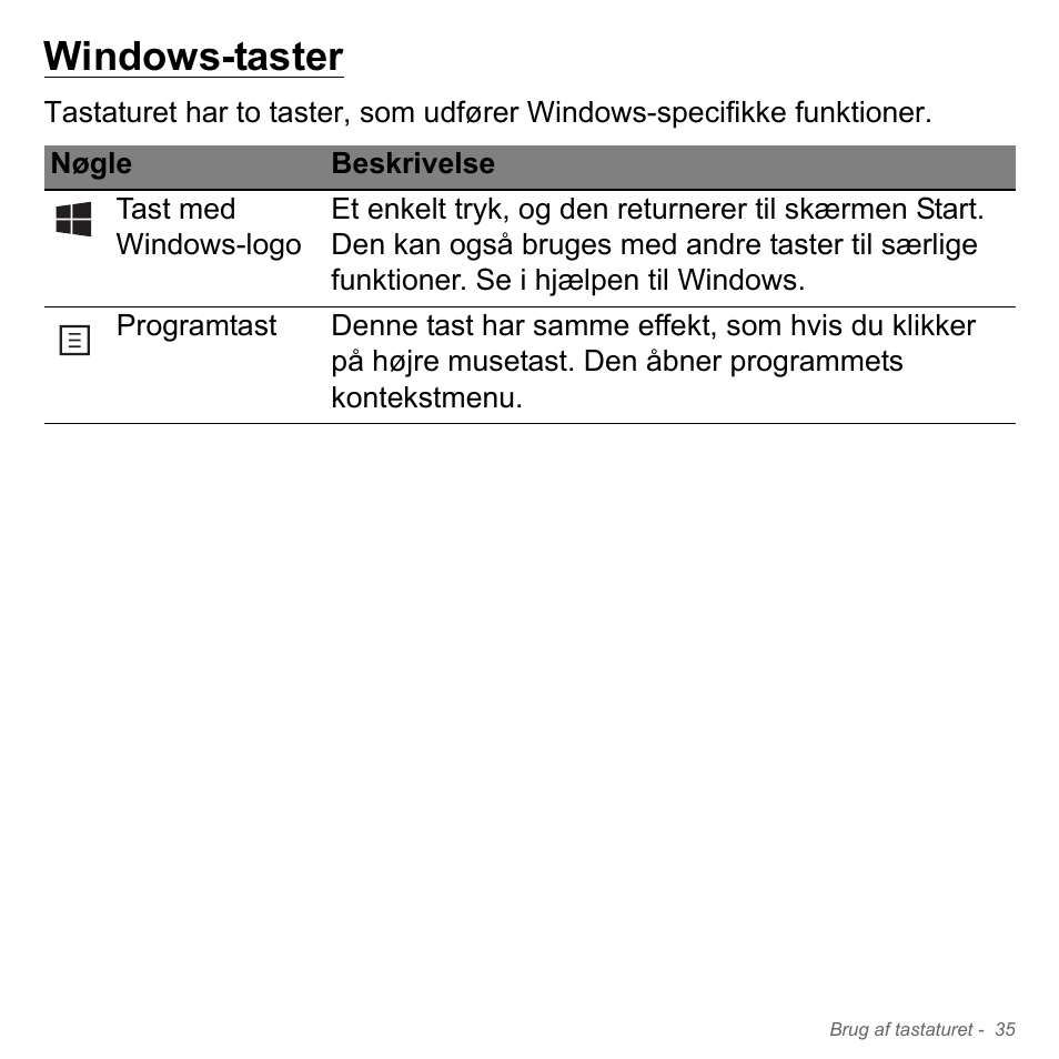 Windows-taster | Acer Aspire V5-571PG User Manual | Page 1017 / 3604