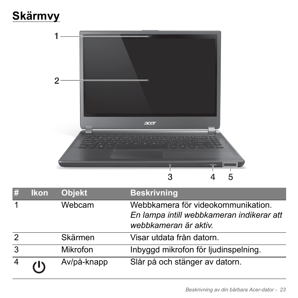 Skärmvy | Acer Aspire V5-571PG User Manual | Page 1121 / 3604