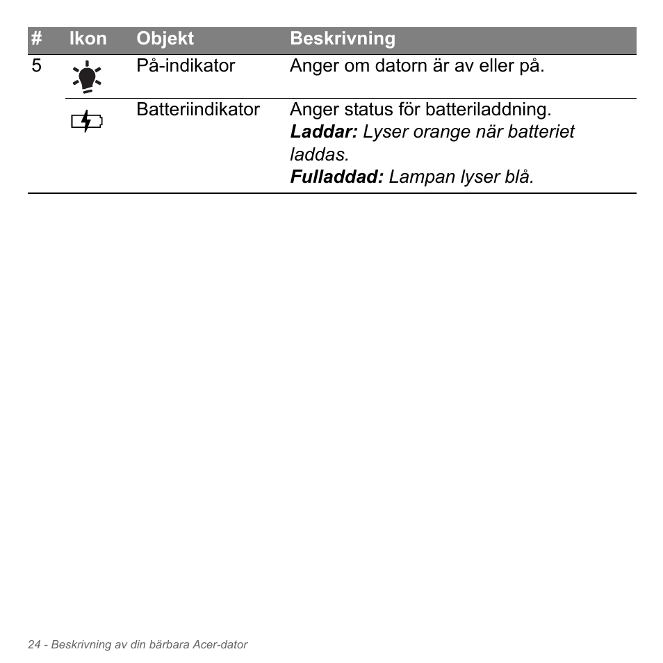 Acer Aspire V5-571PG User Manual | Page 1122 / 3604