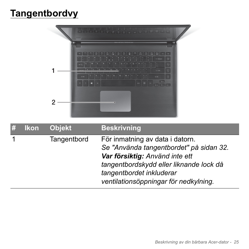 Tangentbordvy | Acer Aspire V5-571PG User Manual | Page 1123 / 3604