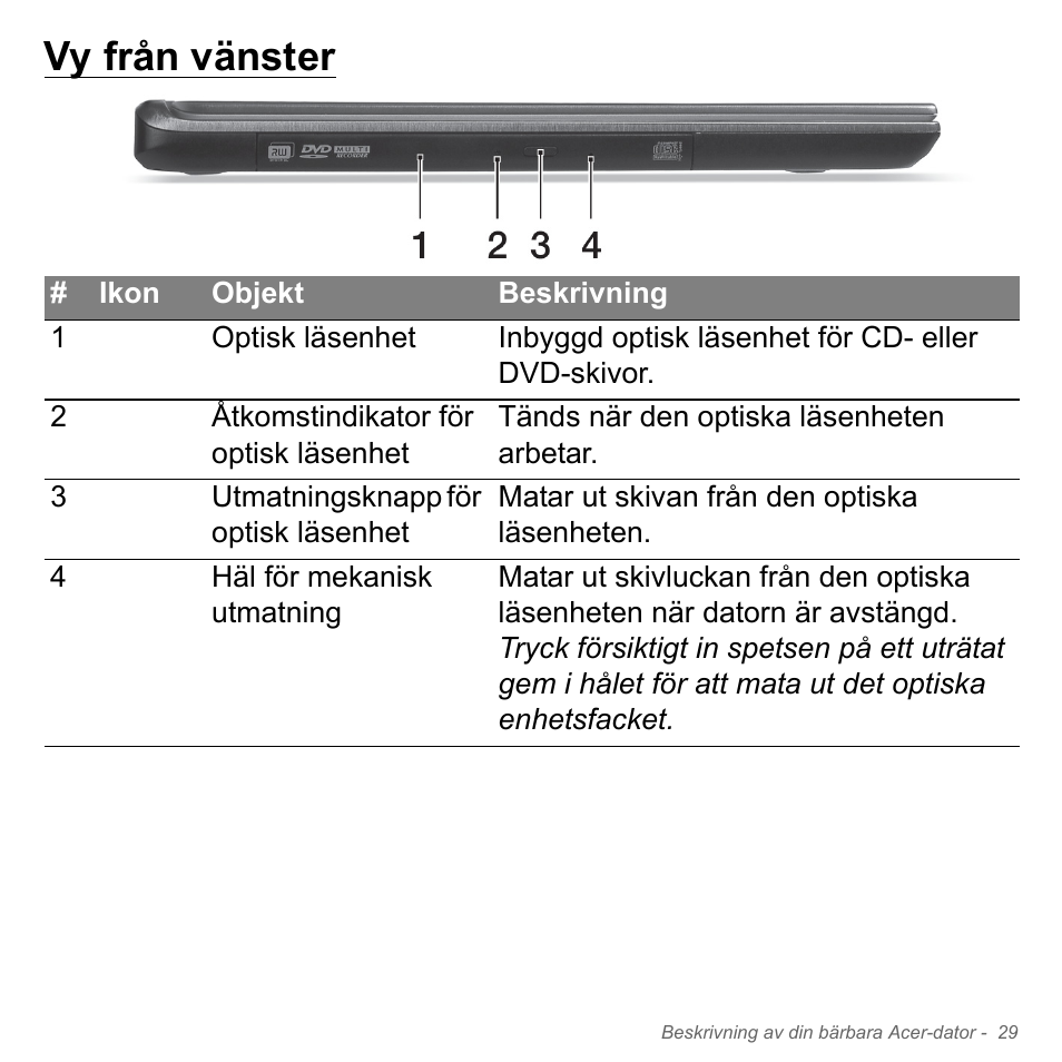 Vy från vänster | Acer Aspire V5-571PG User Manual | Page 1127 / 3604