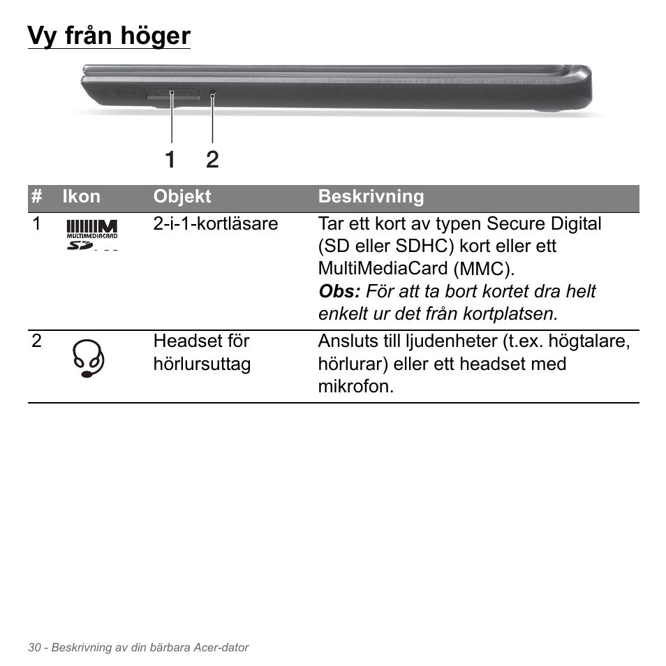 Vy från höger | Acer Aspire V5-571PG User Manual | Page 1128 / 3604